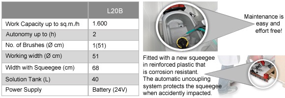 پیشنهاد 2 مدل دستی از برترین اسکرابر های صنعتی باتری دار ؟!