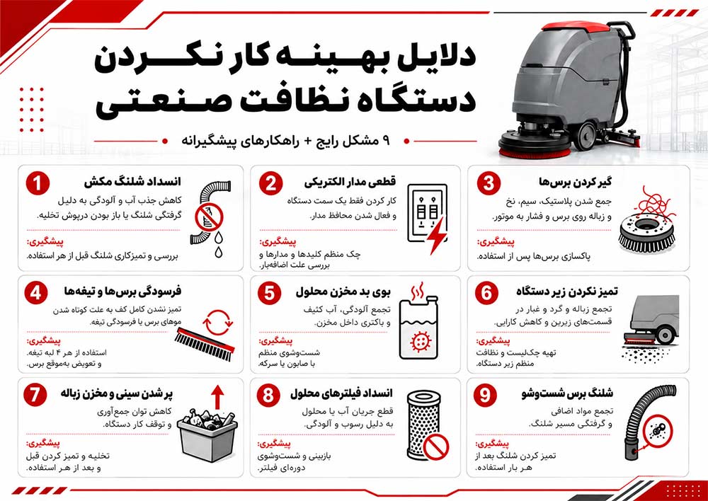 مشکلات رایج در دستگاههای نظافت صنعتی چیست؟ راه حل های تعمیر دلایل بهینه کار نکردن دستگاه نظافت صنعتی