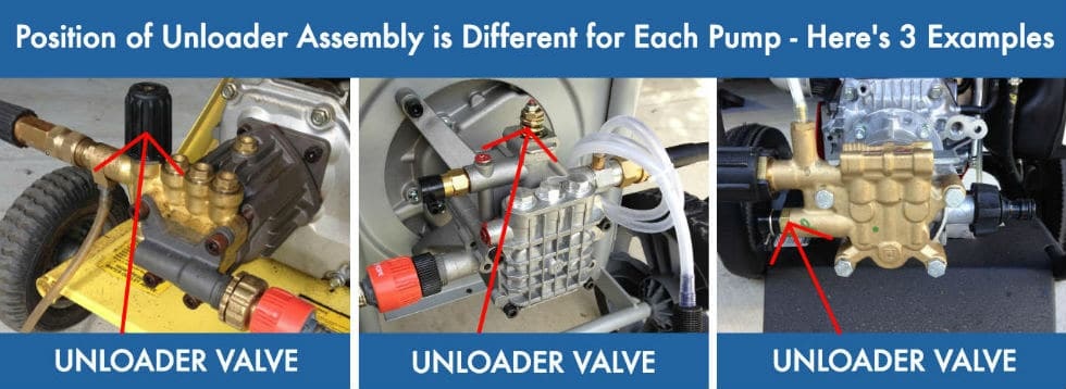 Pressure-Washer-Unloader-Valve-Locations-Examples