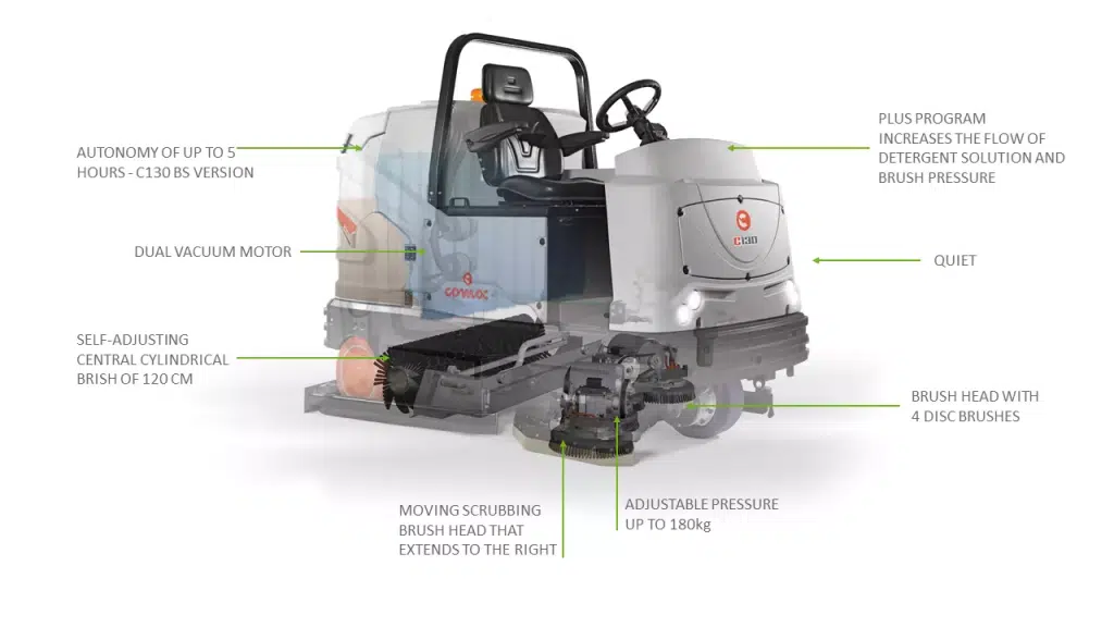 اسکرابر C130 کماک 