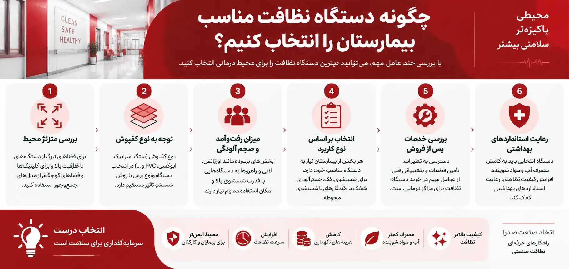 راهنمای کامل نظافت بیمارستان و کلینیک + تجهیزات ضروری برای محیط درمانی نظافت بیمارستان