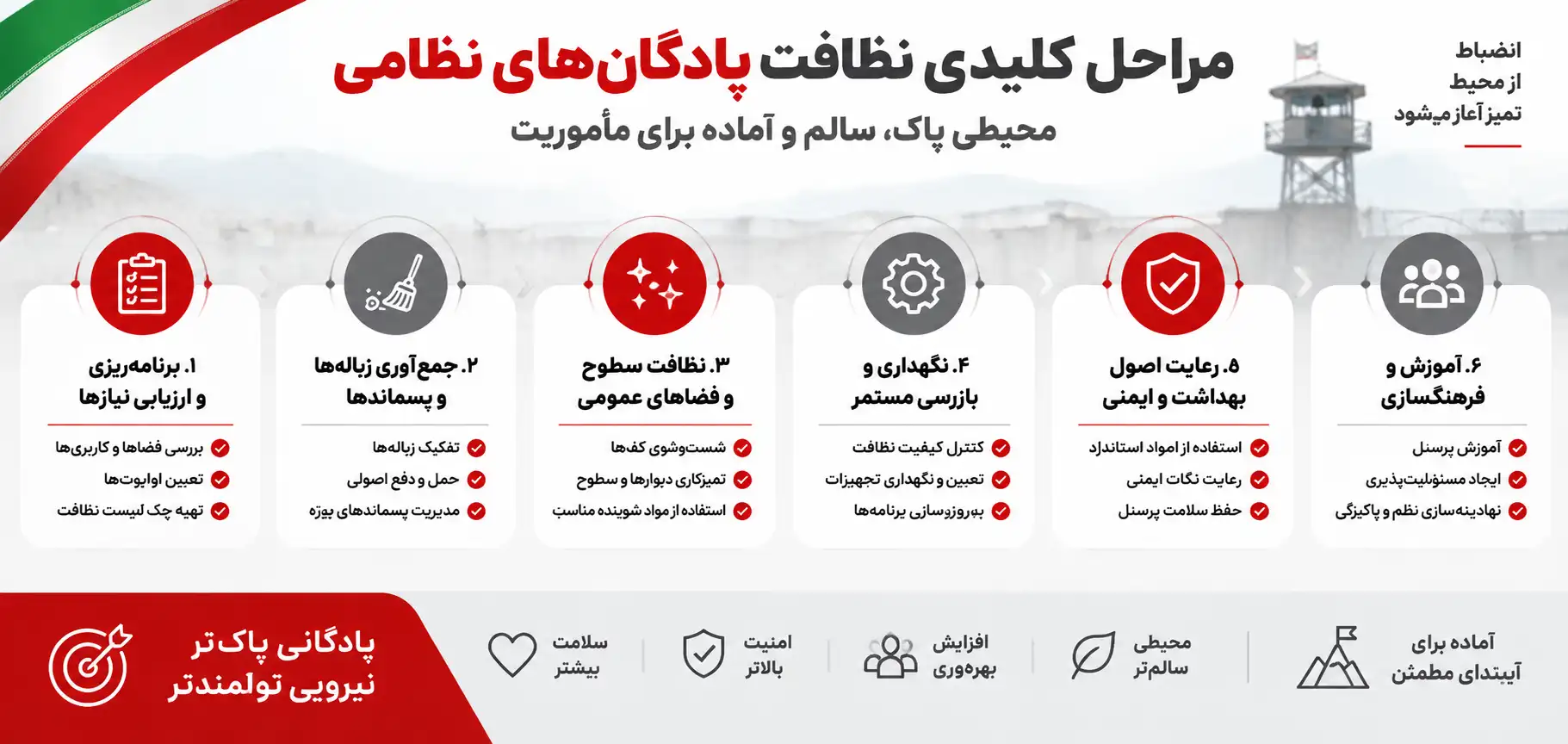 نظافت پادگان‌های نظامی